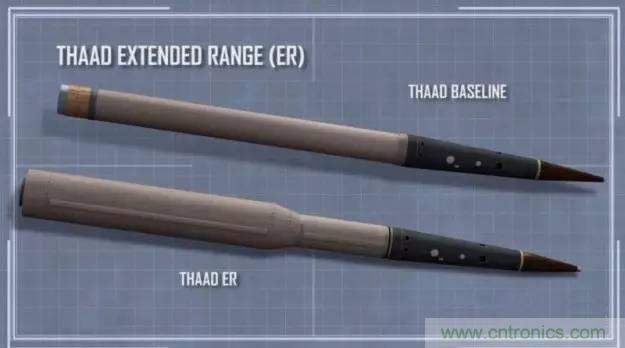 詳解薩德系統(tǒng)中威脅最大的相控陣?yán)走_的工作原理