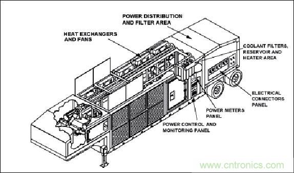 詳解薩德系統(tǒng)中威脅最大的相控陣?yán)走_的工作原理