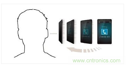 近距人臉檢測(cè)功能可在用戶臉部不慎觸及屏幕時(shí)避免誤觸操作。