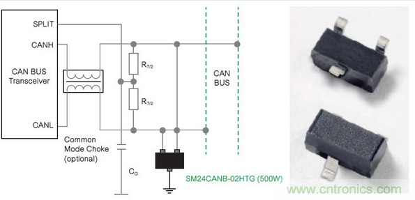 SM24CANB系列TVS二極管陣列旨在保護(hù)CAN總線和DeviceNet線路免受ESD、EFT和浪涌瞬態(tài)的損壞。