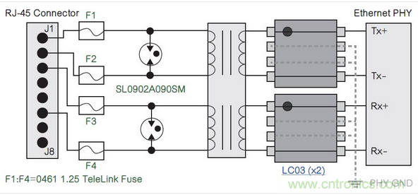對(duì)于容易遭受超過當(dāng)今硅技術(shù)限制的嚴(yán)重等級(jí)的雷電感應(yīng)瞬態(tài)的應(yīng)用，通常建議使用氣體放電管(GDT)來保護(hù)變壓器。