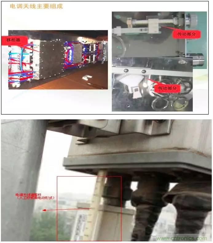 最好的天線基礎(chǔ)知識！超實用 隨時查詢