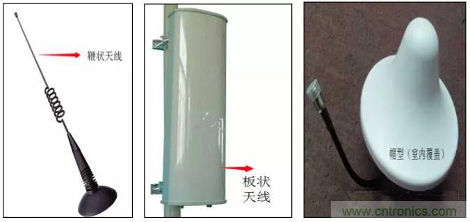 最好的天線基礎(chǔ)知識！超實用 隨時查詢