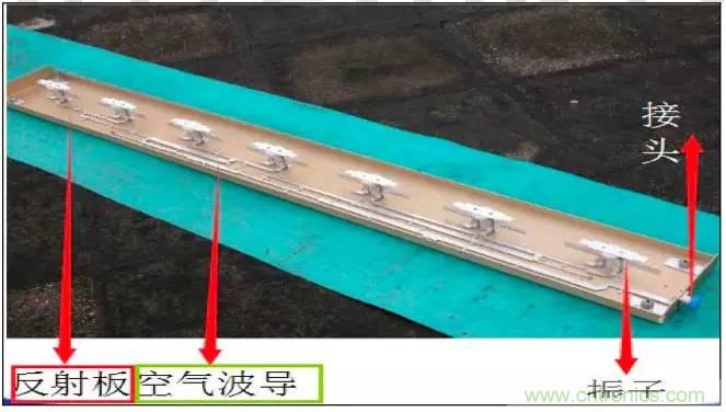 最好的天線基礎(chǔ)知識！超實用 隨時查詢