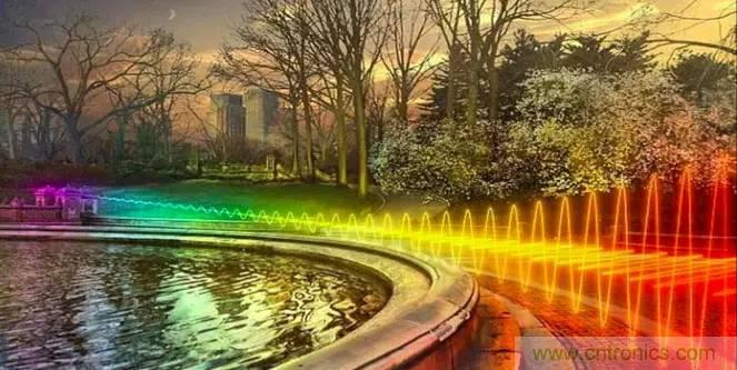 最好的天線基礎(chǔ)知識！超實用 隨時查詢