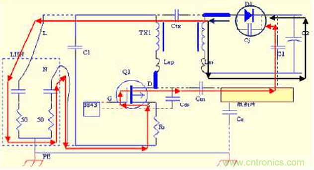 【干貨】非常經(jīng)典的22個(gè)開關(guān)電源設(shè)計(jì)問題！