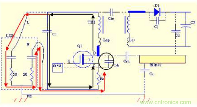 【干貨】非常經(jīng)典的22個(gè)開關(guān)電源設(shè)計(jì)問題！