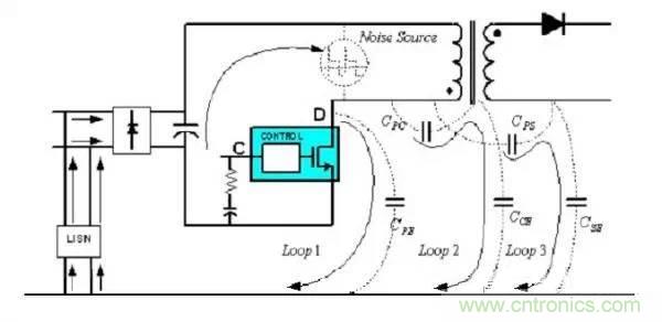 【干貨】非常經(jīng)典的22個(gè)開關(guān)電源設(shè)計(jì)問題！