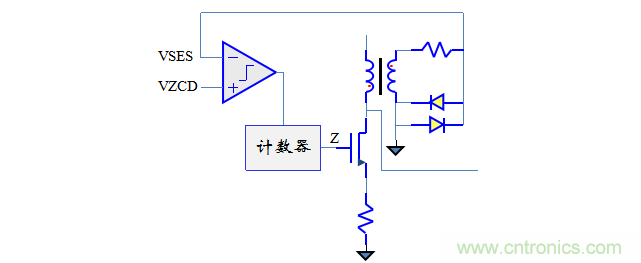 【精辟】就這樣把PF和PFC講透了?。?！