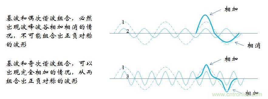 【精辟】就這樣把PF和PFC講透了?。?！