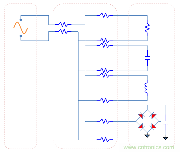 【精辟】就這樣把PF和PFC講透了?。?！