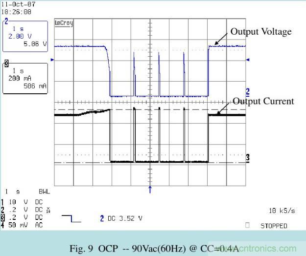 開(kāi)關(guān)電源32個(gè)測(cè)試項(xiàng)：測(cè)試所需工具、測(cè)試方法、波形