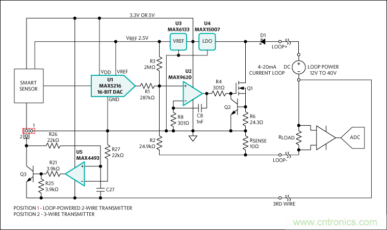 滿足工業(yè)需求的高性能、高精度、4&ndash;20mA電流環(huán)變送器