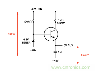 設(shè)計適合工業(yè)、電信和醫(yī)療應(yīng)用的魯棒隔離式I2C/PMBus數(shù)據(jù)接口