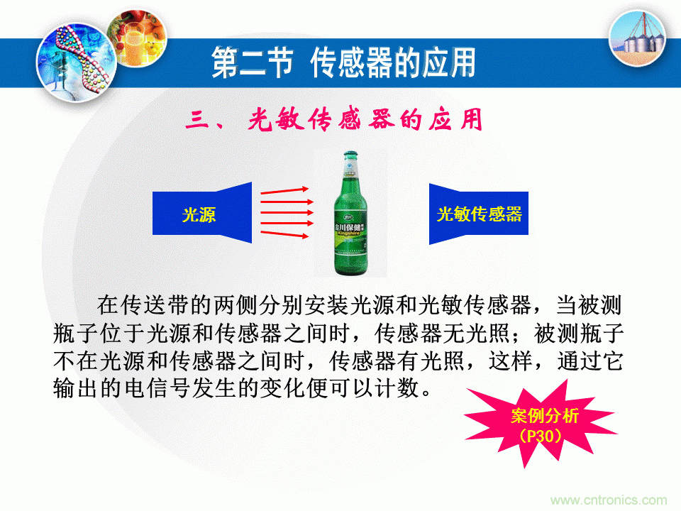 32張PPT簡(jiǎn)述傳感器的7大應(yīng)用！