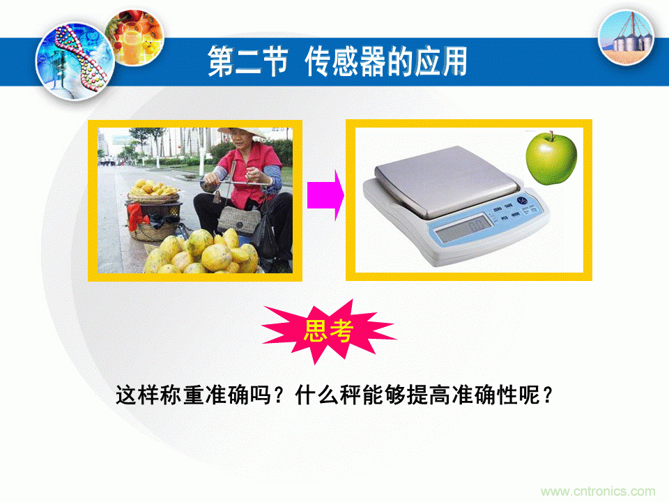 32張PPT簡(jiǎn)述傳感器的7大應(yīng)用！