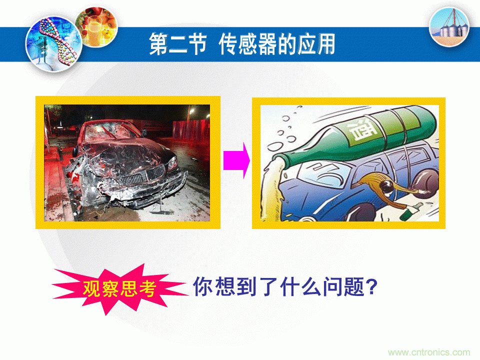 32張PPT簡(jiǎn)述傳感器的7大應(yīng)用！