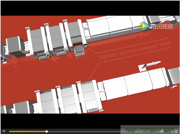 SMT無塵貼片車間生產(chǎn)環(huán)境要求與SMT制程管理規(guī)定實用手冊！！