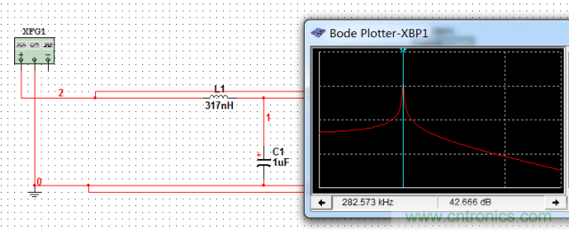 加了濾波電路，結(jié)果電源紋波還變大了！