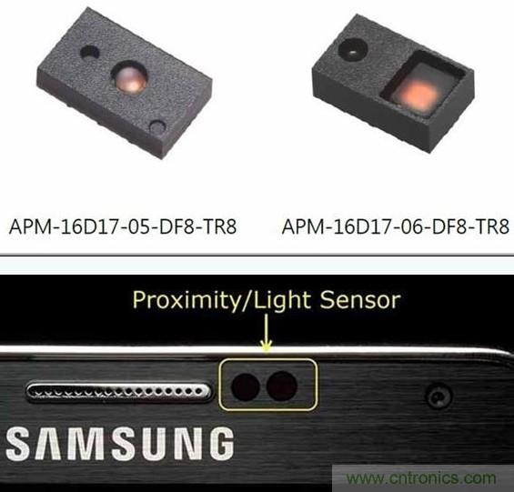 這些藏在手機(jī)當(dāng)中的傳感器究竟有什么用處