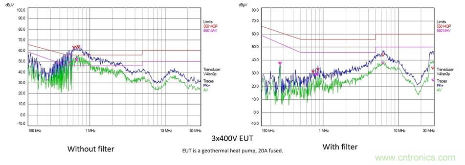 在嚴(yán)格的時(shí)間、規(guī)模和成本限制下解決常見(jiàn)的EMC挑戰(zhàn)