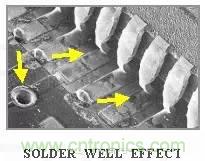 如何做PCB的元器件焊盤(pán)設(shè)計(jì)？