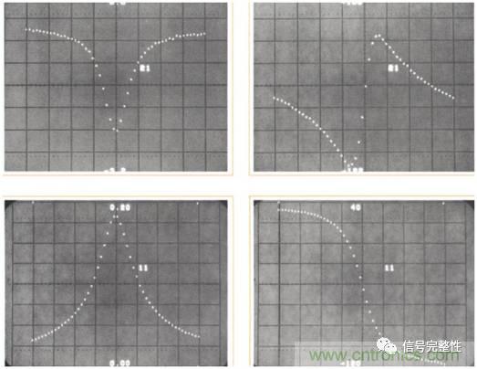 五臺(tái)網(wǎng)絡(luò)分析儀&ldquo;始祖&rdquo;，你認(rèn)識(shí)幾個(gè)？