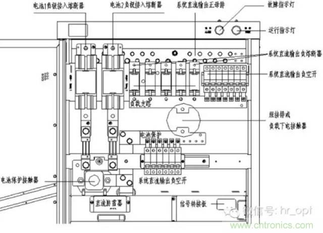 一次下電和二次下電到底有什么區(qū)別？ 如何操作？