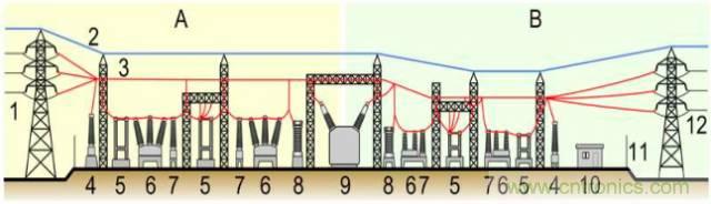 一次下電和二次下電到底有什么區(qū)別？ 如何操作？