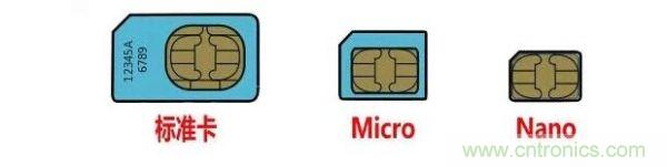 eSIM技術(shù)揭秘：蘋果手表如何做到不插卡也能打電話？