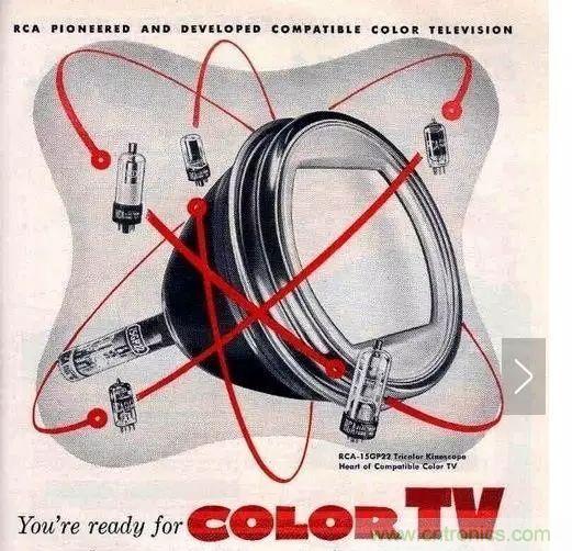 視覺的進化：淺析顯示技術的種類和發(fā)展