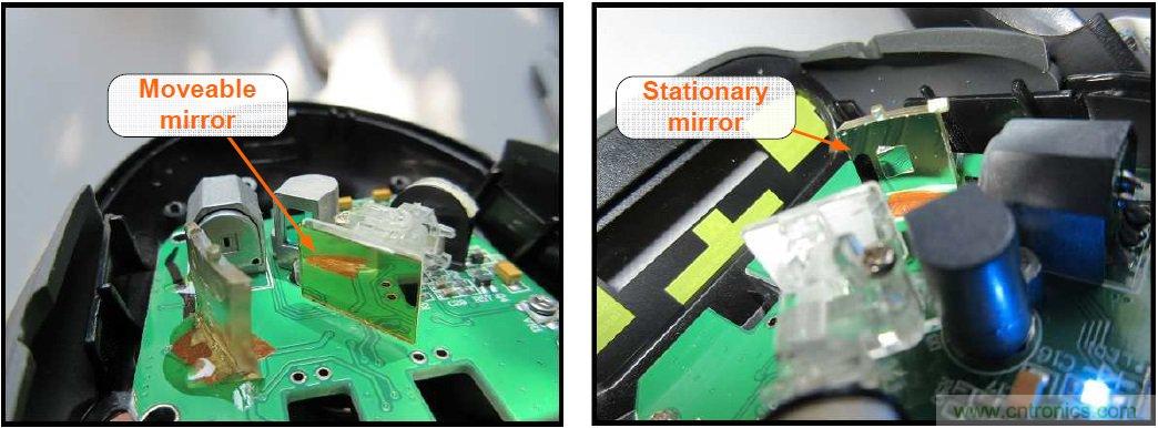 拆解45美元的藍(lán)牙無線條碼掃描槍，發(fā)現(xiàn)里面鏡中有鏡