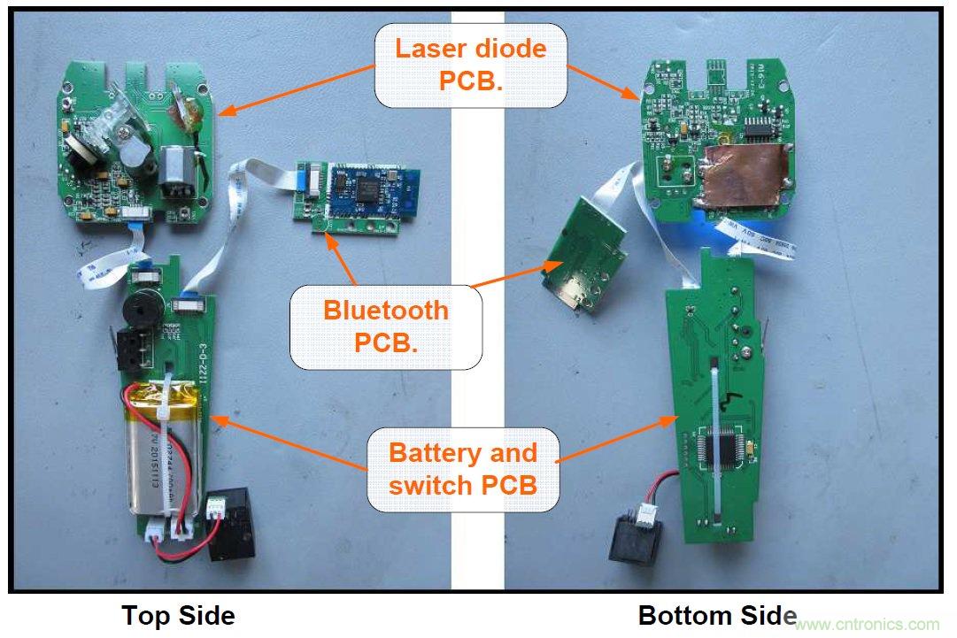 拆解45美元的藍(lán)牙無線條碼掃描槍，發(fā)現(xiàn)里面鏡中有鏡