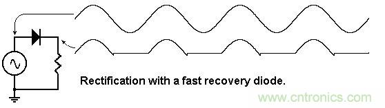 你會巧妙利用二極管中的&ldquo;存儲電荷&rdquo;嗎？