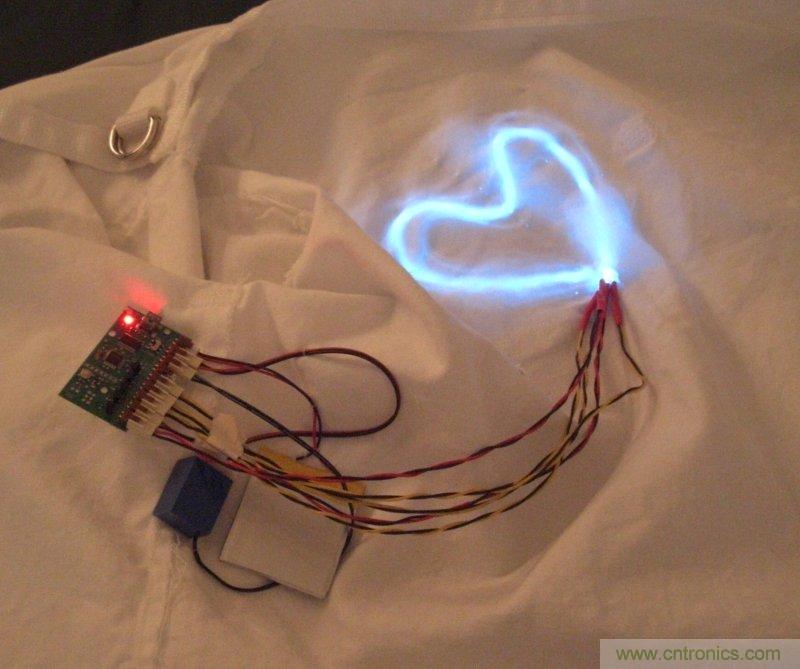 DIY萬(wàn)圣節(jié)道具：讓心跳出來(lái)！