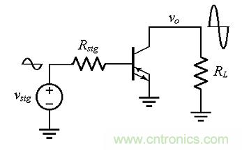 尋求理想晶體管？