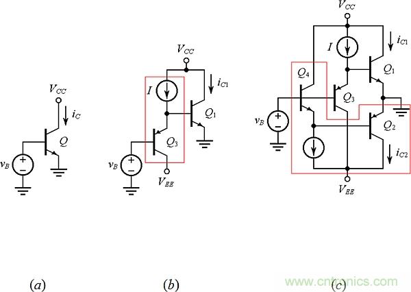 尋求理想晶體管？