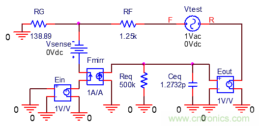 用了30年的電流反饋放大器錯(cuò)了？PSpice仿真來判定