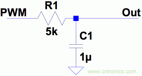 PWM + R2R DAC，這個組合用好了性能驚人！