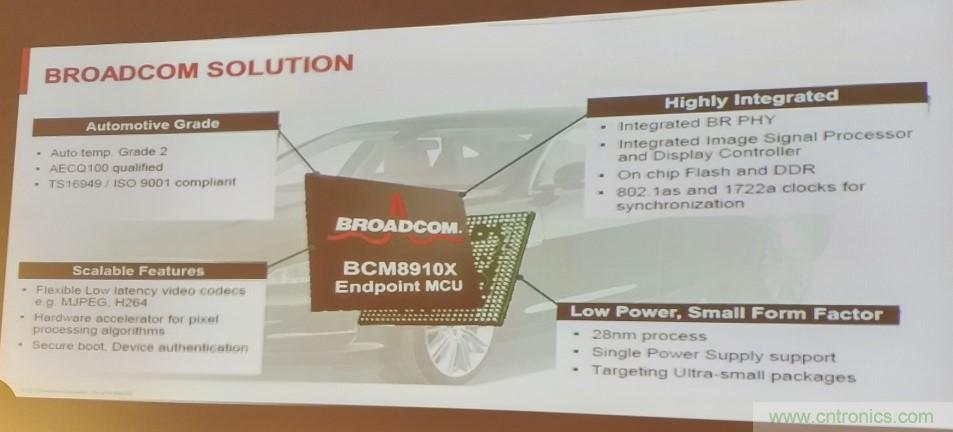 汽車以太網(wǎng)有望替代CAN，成為車內(nèi)唯一總線