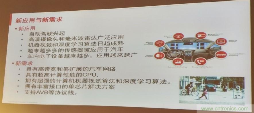 汽車以太網(wǎng)有望替代CAN，成為車內(nèi)唯一總線