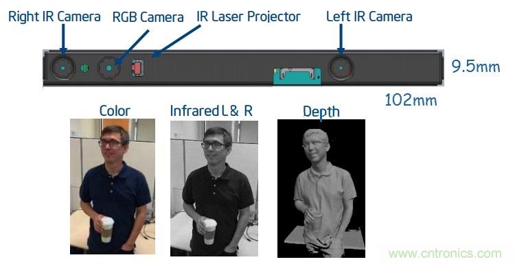 iPhone X的深度傳感器不簡單,關(guān)乎“非蘋”生態(tài)系統(tǒng)形成