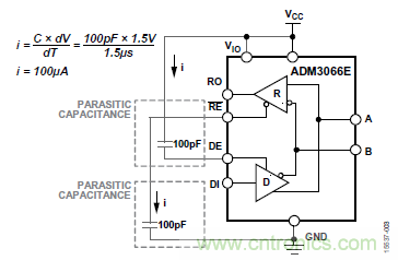 ADM3066E支持完全熱插拔，可實(shí)現(xiàn)無(wú)毛刺的PLC模塊插入