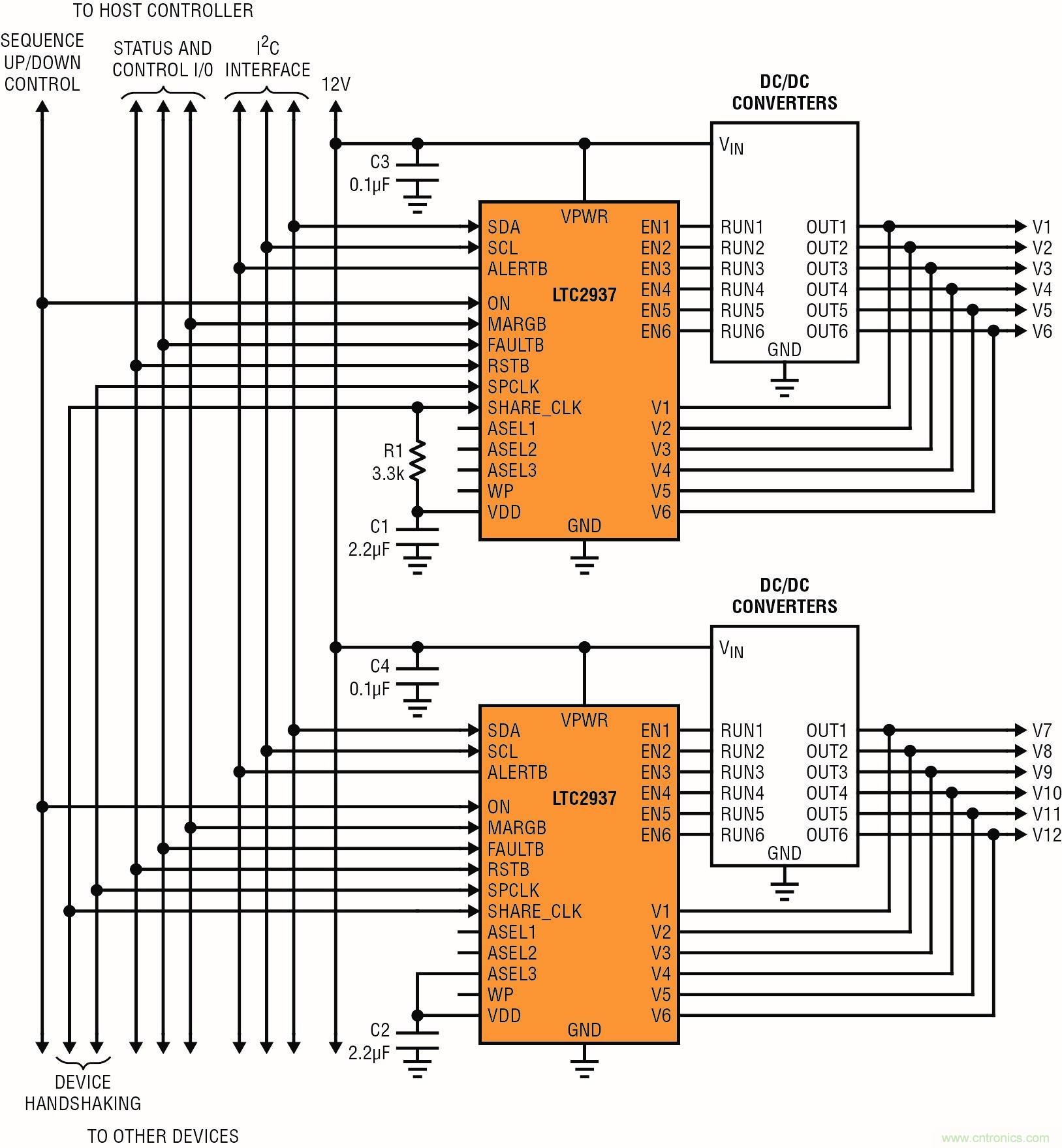怎樣簡化電源系統(tǒng)排序和監(jiān)察？