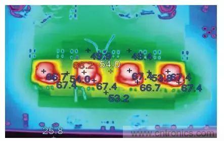 從散熱性能考慮，高功率POL調(diào)節(jié)器應(yīng)該這么選