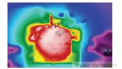 從散熱性能考慮，高功率POL調(diào)節(jié)器應(yīng)該這么選