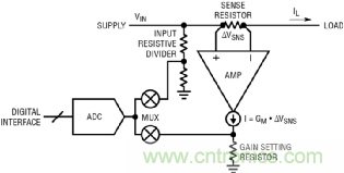 如何實現(xiàn)電動汽車電源控制和遙測？