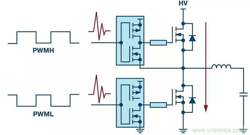 客戶投訴器件功耗太大，&ldquo;元兇&rdquo;原來(lái)是它！