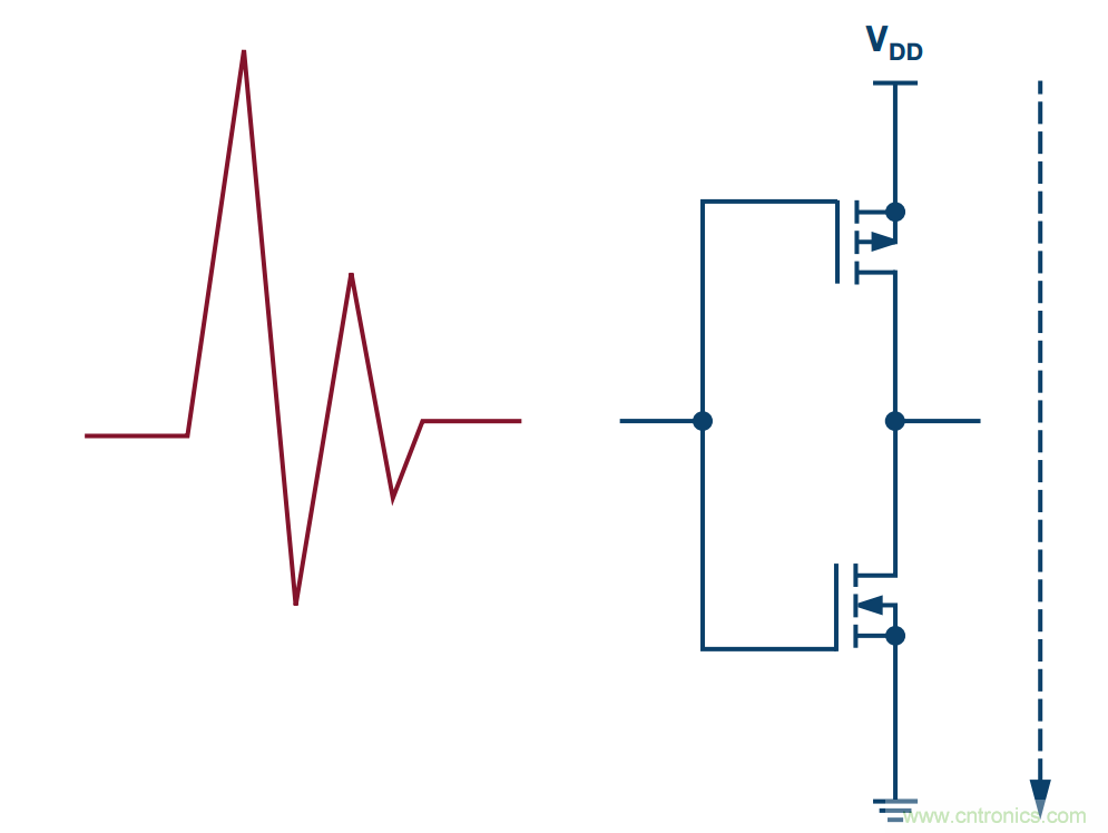 客戶投訴器件功耗太大，&ldquo;元兇&rdquo;原來(lái)是它！