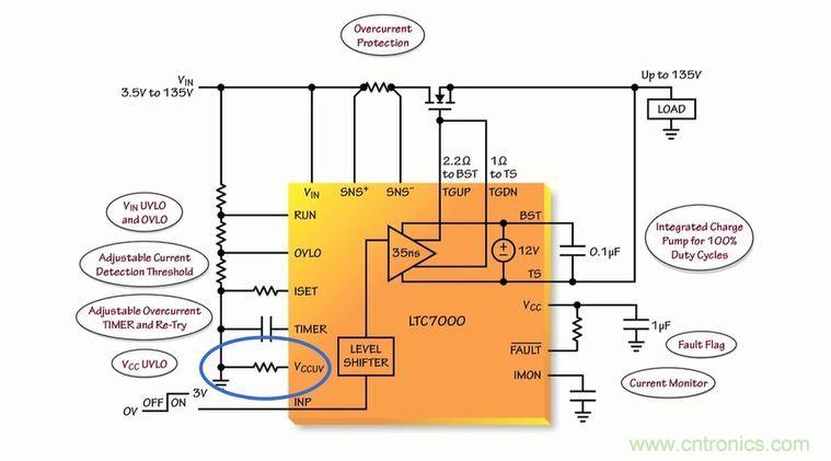 汽車和工業(yè)應(yīng)用中高壓側(cè)驅(qū)動如何破？圖文并茂本文給你正解 